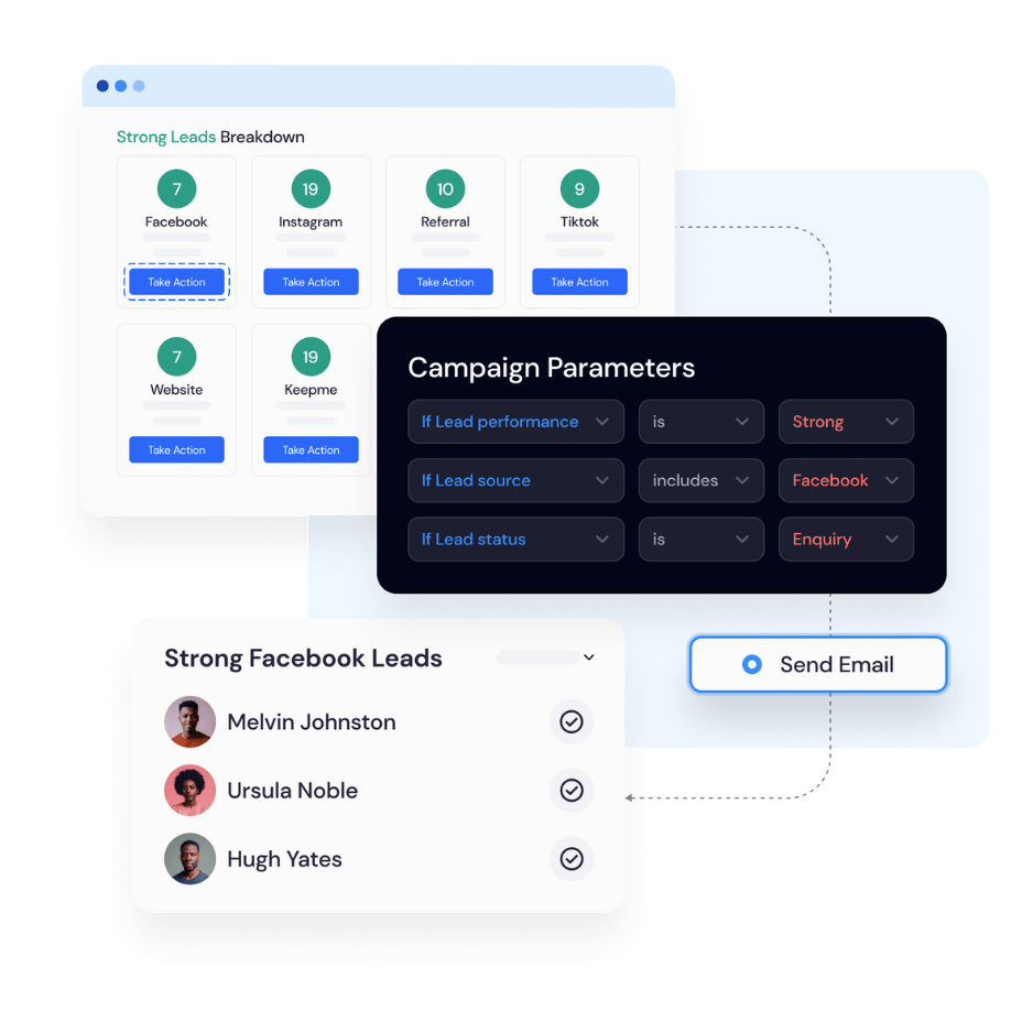 Gym member retention on autopilot.