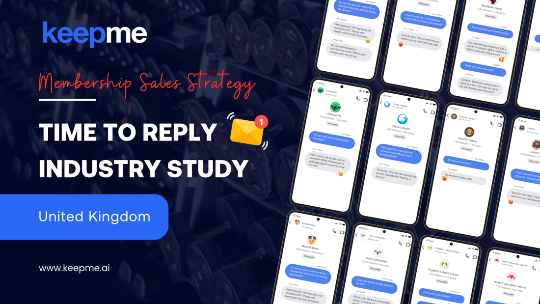 UK Fitness Operators Received 313 Email + 505 Social Media Membership Enquiries. Here’s The Lead Response Times