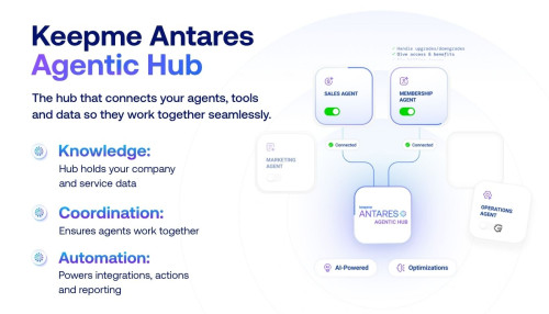 Beyond the Sales Agent: Why Antares' Real Value Lies in It's Orchestration Platform
