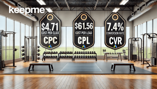 Gym Lead Generation: Do Paid Ads Add Up?